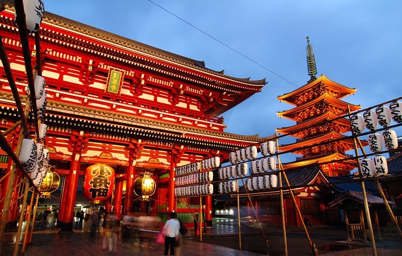 Asakusa and Senso-ji Temples